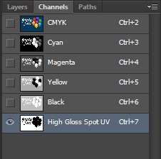 Resulting channels in Adobe Photoshop.
